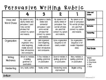 Persuasive Writing Rubric By Elena Weiss The Left Handed Teacher