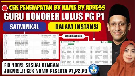 SELAMAT CEK NAMA PESERTA PENEMPATAN GURU HONORER LULUS PG SELEKSI