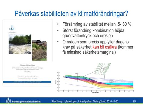 Ppt Riskh Nsyn I Planeringen Risk Och Skred Powerpoint Presentation