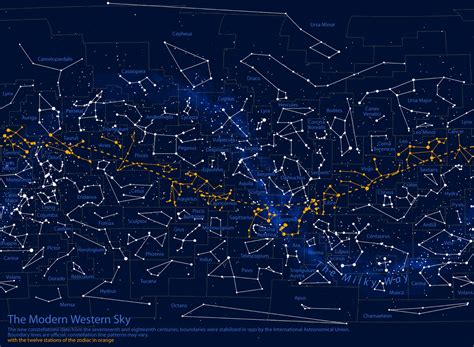 Constelaciones: Significado, nombres, importancia y mucho más