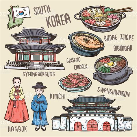 colorful travel concept of south Korea in exquisite hand drawn style | South korea, South korea ...