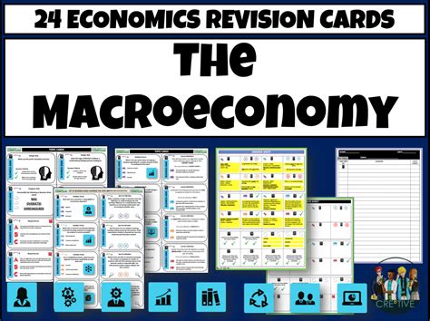 Cre Tive Resources Sources Of Finance Business Gcse Task Cards