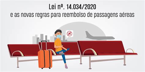 Lei N E As Novas Regras Para Reembolso De Passagens