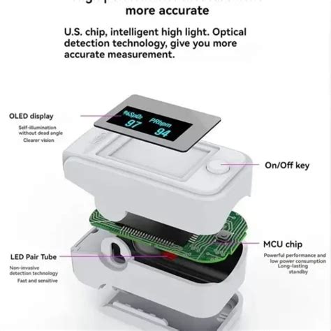 Hot Sale - 49% OFF - High-precision non-invasive blood glucose meter ...