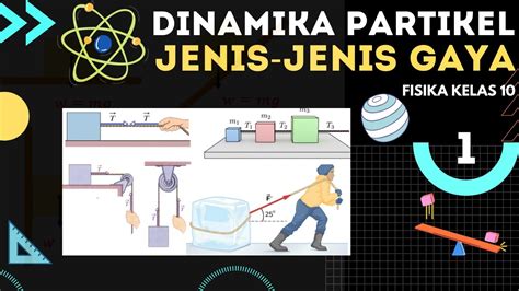 Dinamika Partikel 1 Hukum Newton Dan Jenis Jenis Gaya Lengkap