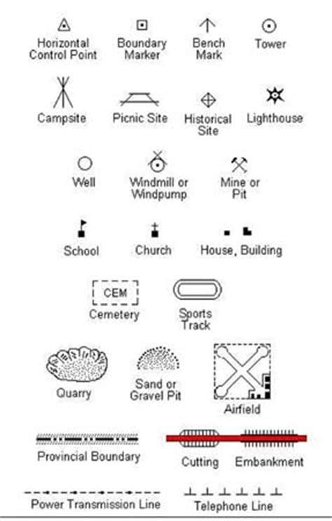 Topo Map Symbols And Map Legend