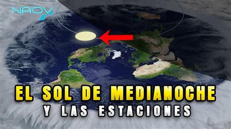 El Misterio Del Sol De Medianoche En El Sur De La Tierra Youtube