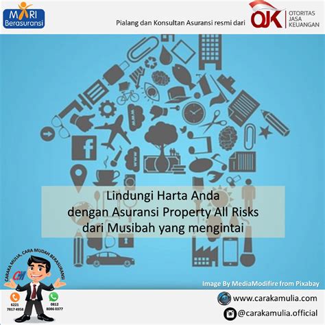Lindungi Harta Anda dengan Asuransi Property All Risks dari Musibah