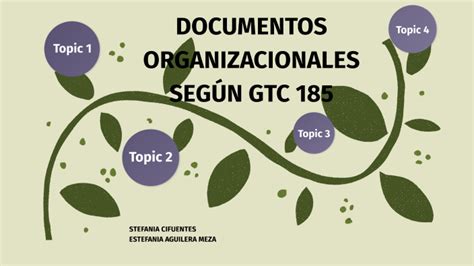 Documentos Organizacionales Gtc 185 By Estefania Aguilera On Prezi