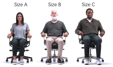 Herman Miller Aeron Chair Size Chart – Axis Decoration Ideas