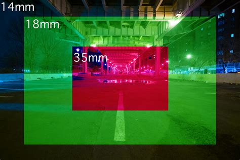 Fujinon XF 14mm, XF 18mm, XF 35mm: Angle of view comparison - Mike Kobal