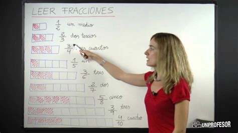 táctica Formación Sui amazon como se leen las fracciones del 1 al 100