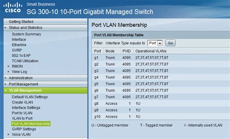 My Homelab The Network Design With Cisco Sg 300 A Layer 3 Switch For €199 Esx Virtualization