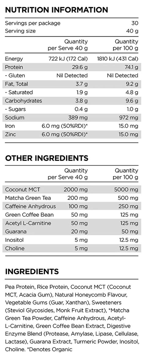 Prana On Phyto Fire Protein 500g 12kg Or 25kg Honeycomb Health