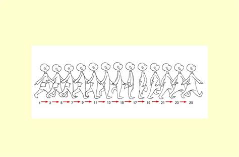 12 Principles Of Animation 12 Basic Principles Of Animation