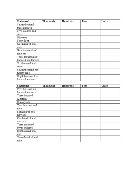 Writing Numbers Given Words | PDF