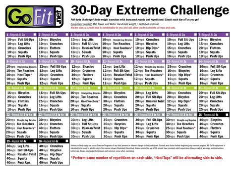 30 Day Full Body Challenge Body Weight And Core Exercises