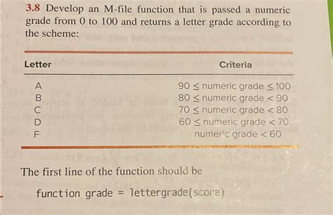 Solved 3 8 Develop An M File Function That Is Passed A Chegg