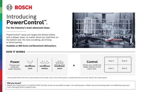 Powercontrol™ For The Industrys Most Advanced Clean Bosch Dishwashers