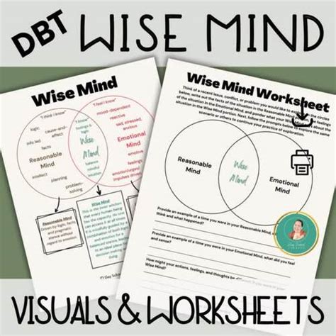 DBT Wise Mind Visual Psychoeducation Dialectical Behavior