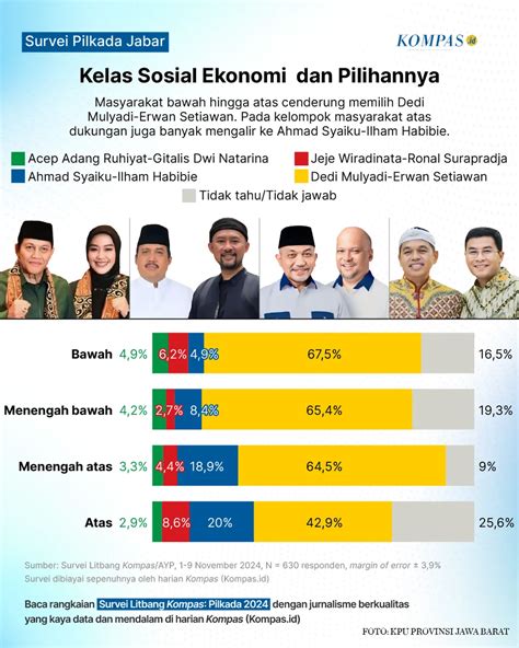 Debat Kedua Pilgub Jabar Dedi Mulyadi Soroti Politisasi Agama Sebagai