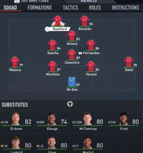 Fifa Best Manchester United Formation Tactics Instructions