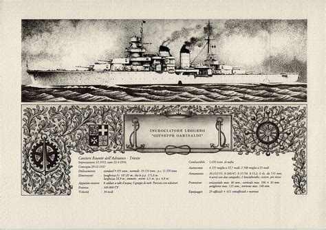 Garibaldi Incrociatore Leggero