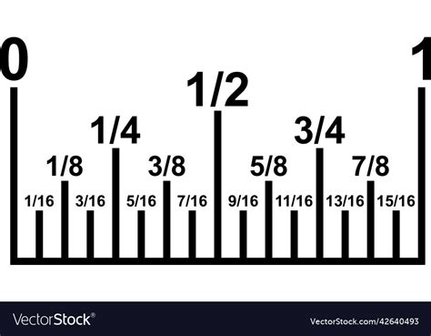 Ruler With Inches And Fractions