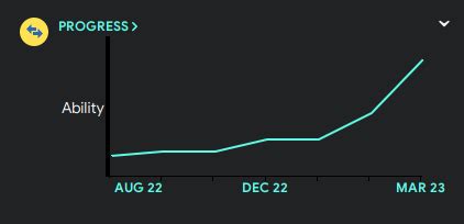 This Is Pure Sex NSFW R Footballmanagergames