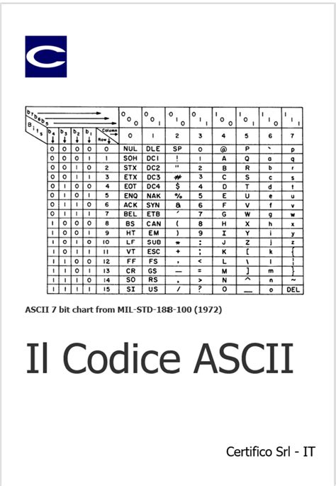 Il Codice Ascii Timeline Of Ascii History Certifico Srl