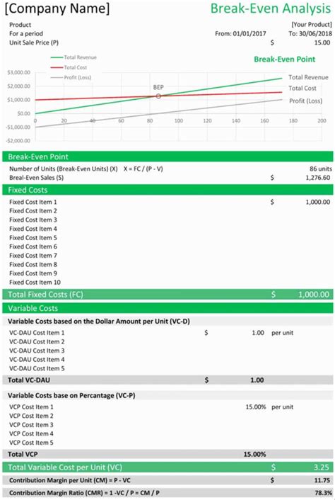 Commercial Real Estate Analysis Spreadsheet For Commercial Real Estate