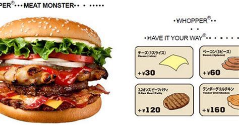 Burger King Et Son Meat Monster à 1160 Calories Lexpress