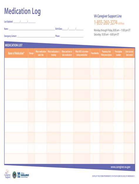 Printable Medication Log Sheet Pdf - Fill Online, Printable, Fillable ...