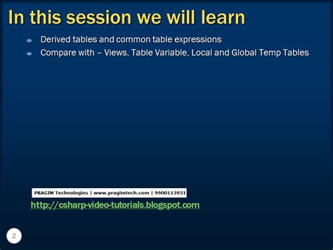 Sql Server Net And C Video Tutorial Part Derived Tables Cte