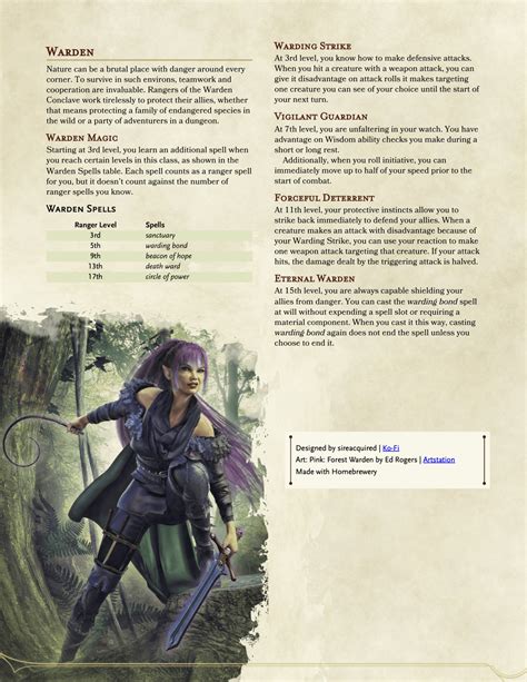 Warden Conclave A Ranger Subclass To Protect Your Allies R Dndhomebrew