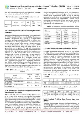 Hybrid Optimization Approaches To Economic Load Dispatch Problems A