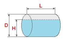 Расчет жидкости в цистерне