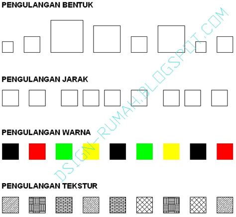 Contoh Gambar Irama Ujian