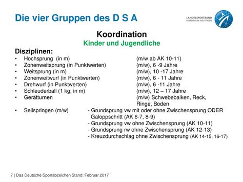 Qualifizierung für Prüfer innen ppt herunterladen