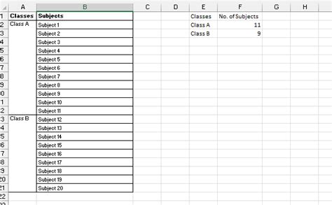 Countif With Merged Cells In Excel Stack Overflow