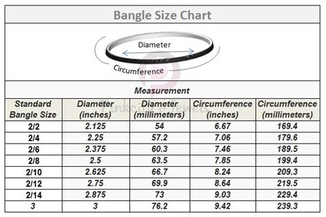 Bangle Size Chart Pinkcity Jewels