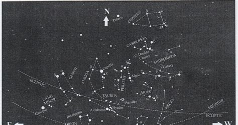 Dr S N Prasad Mysore India Wonders Of The Night Sky With The Naked Eye