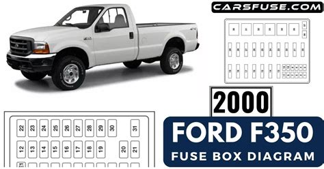 2000 Ford F350 Fuse Box Diagram