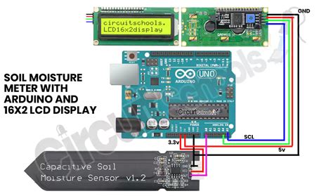 Capacitive Soil Moisture Sensor Arduino Code Step By Step Off