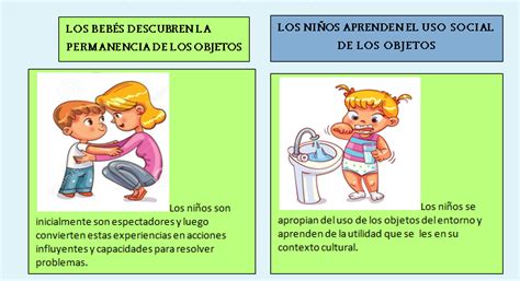 PREVENCIONES SALUDABLES PARA EL PLENO DESARROLLO DEL CRECIMIENTO