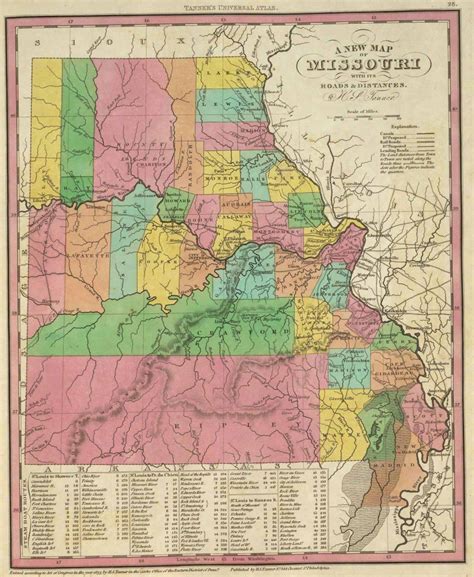 Old Historical City, County And State Maps Of Missouri - Texas County ...