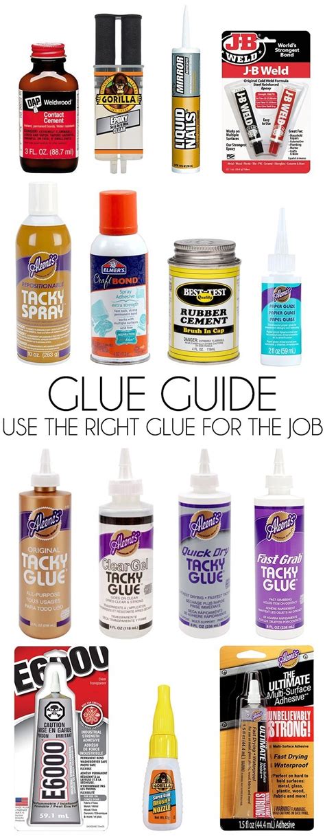 Glue Guide Use The Right Glue For The Job Dream A Little Bigger