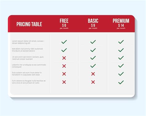 Tabela De Comparação De Preços Moderna Para Página De Destino Da Web