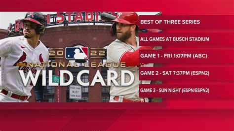 Wild Card Series When And How To Watch The St Louis Cardinals