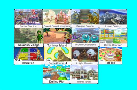 Mario Kart 8 Deluxe: DLC Battle Courses Prediction by ColorfulDJ on ...